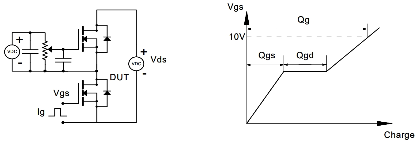 AO3402L