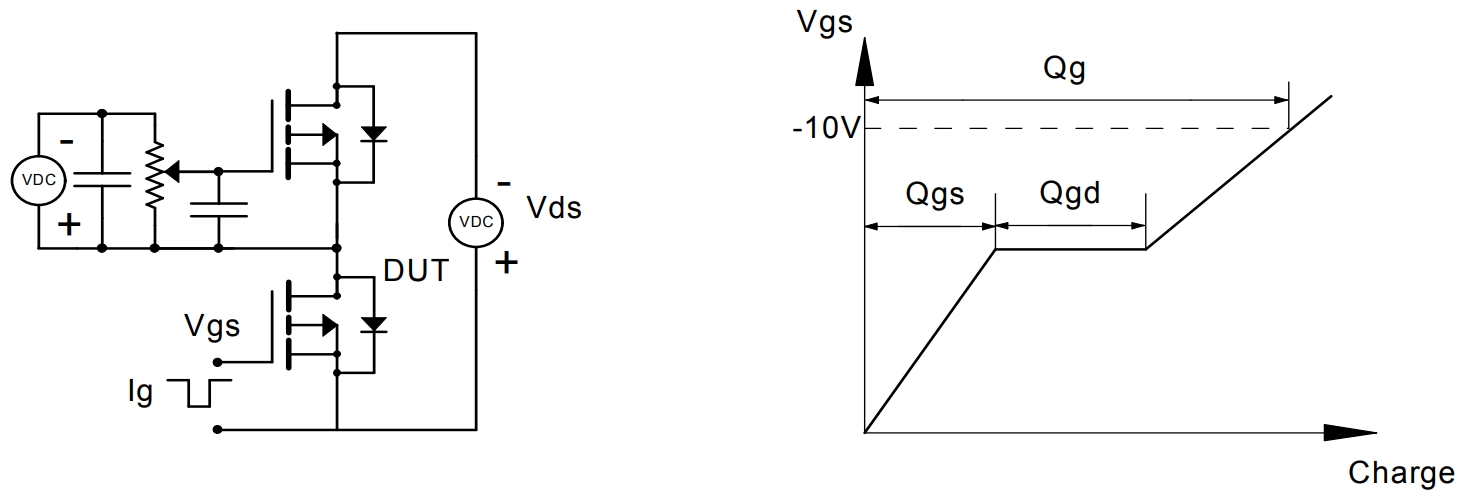 AO3407A