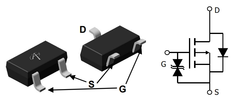 AO3415A