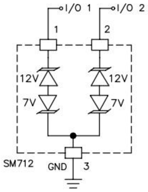 SM712
