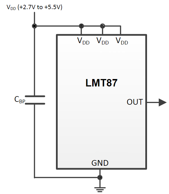 LMT87QDCKRQ1