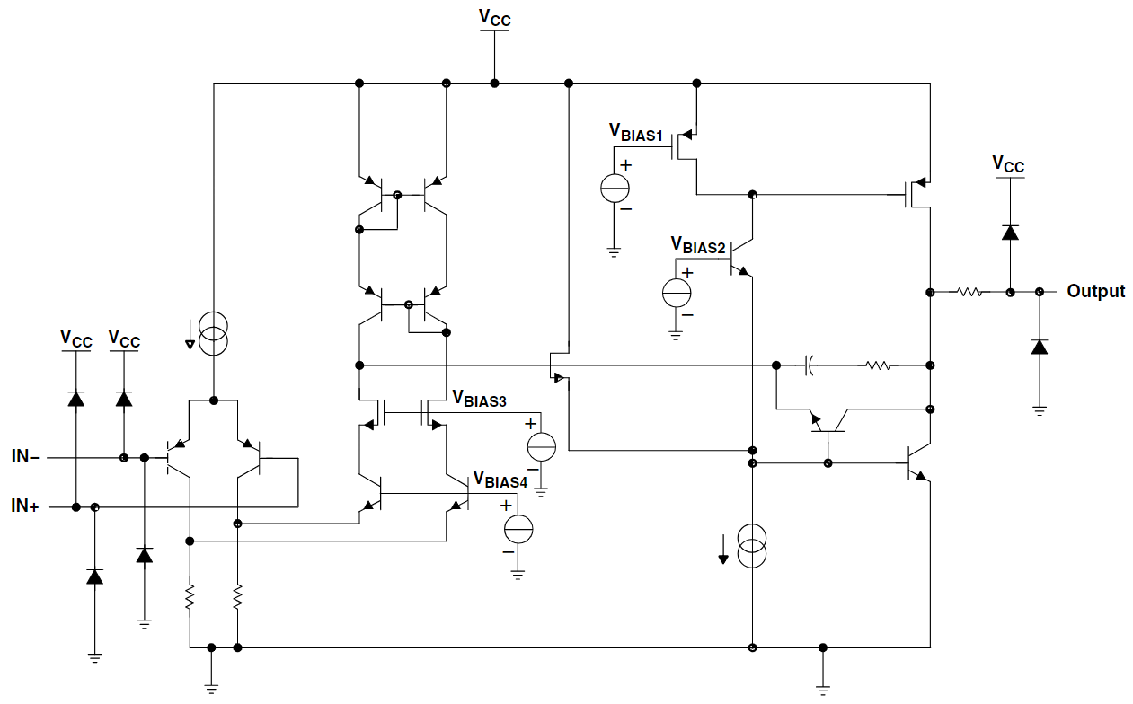 LMV321IDBVRQ1