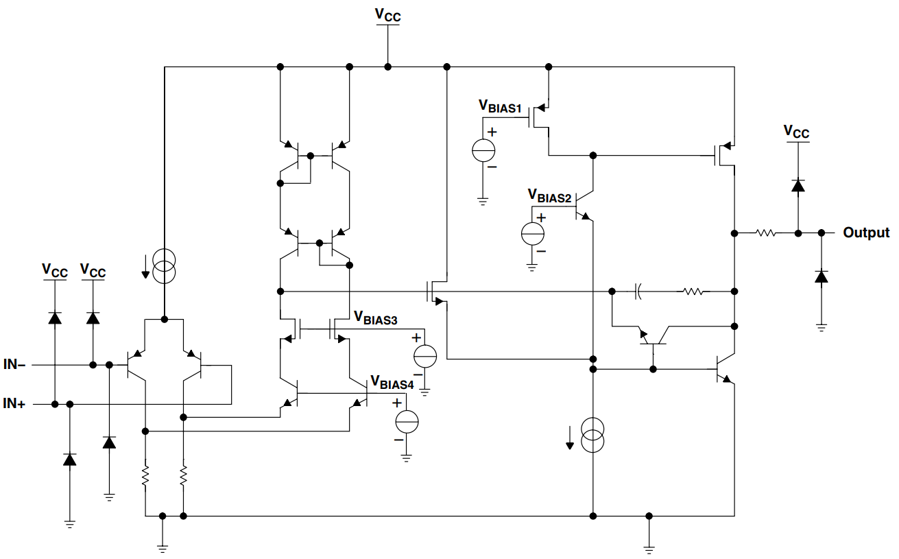 LMV324IDRQ1