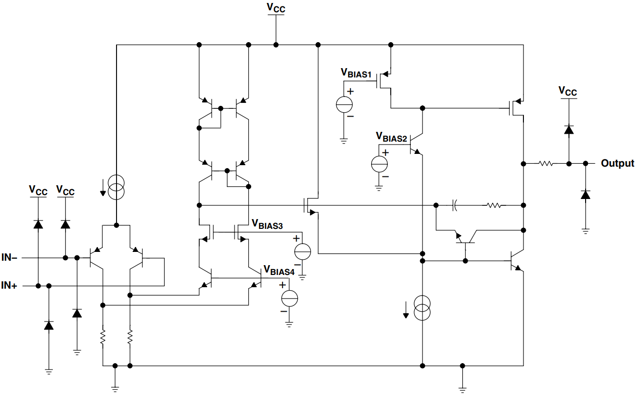LMV324IPWRG4