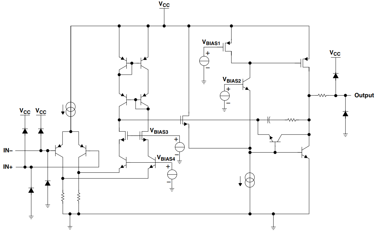 LMV324IPWRG4Q1