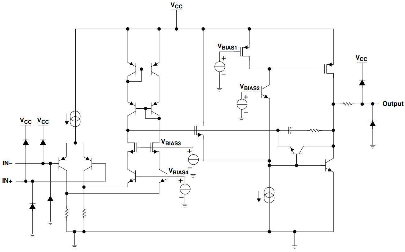 LMV324IPWRQ1