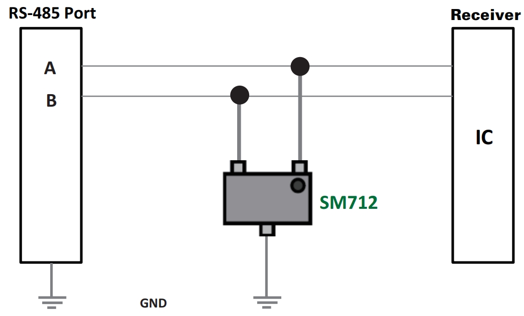 SM712-02HTG