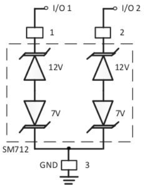 SM712.TCT
