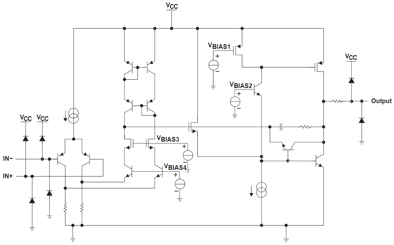 LMV358IDRQ1