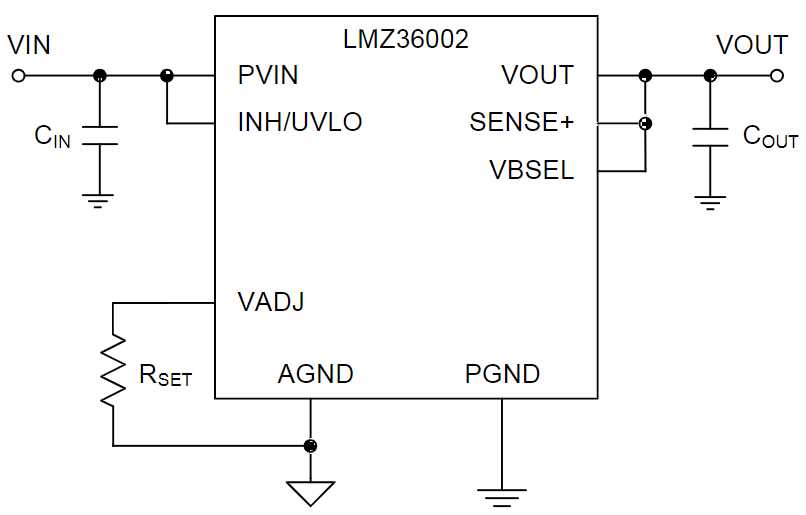 LMZ36002RVQT