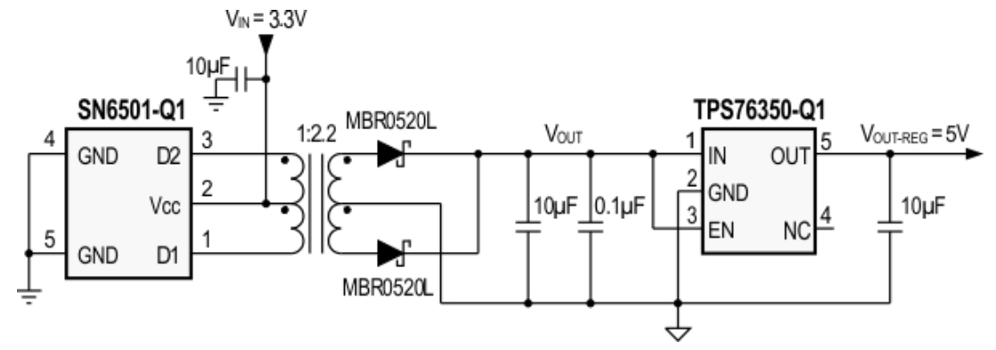 SN6501QDBVRQ1