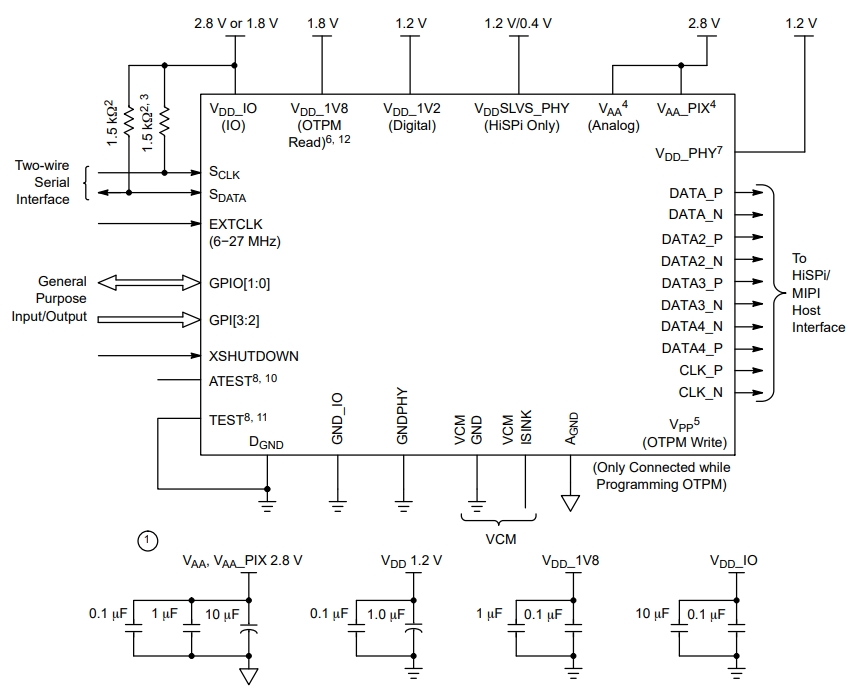 AR0835HS3C12SUAA0-DP