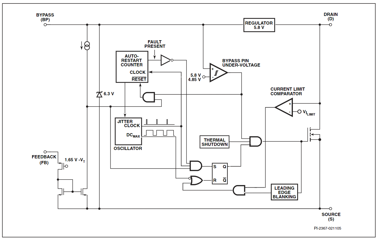 LNK304PN