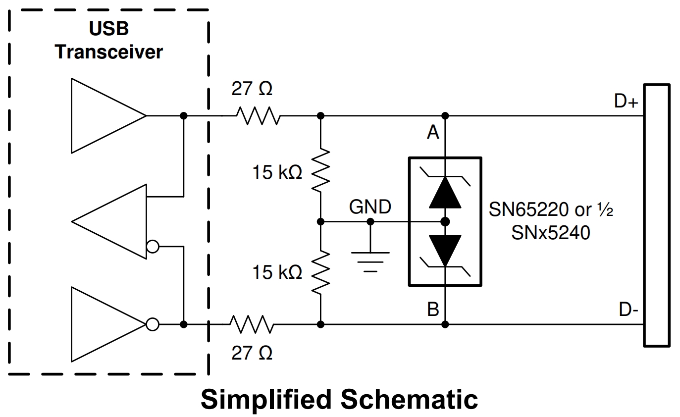 SN65220DBVRG4