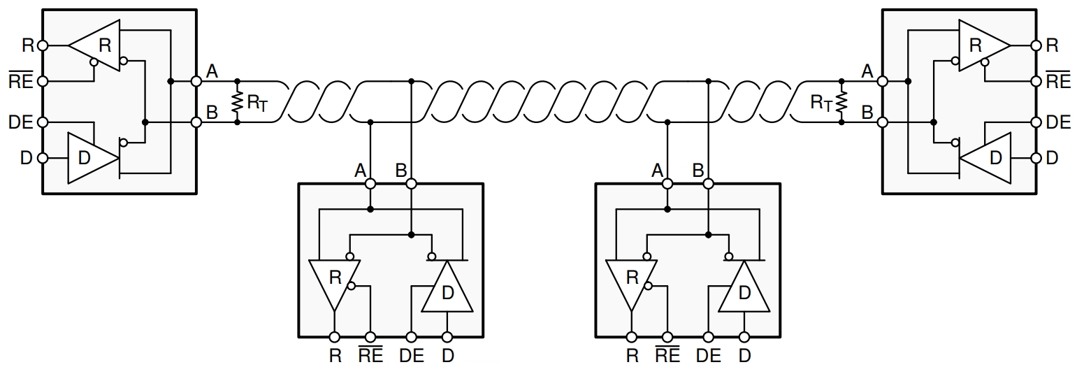 SN65HVD12DRG4