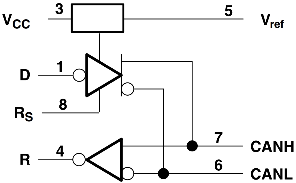 SN65HVD230QDRG4Q1