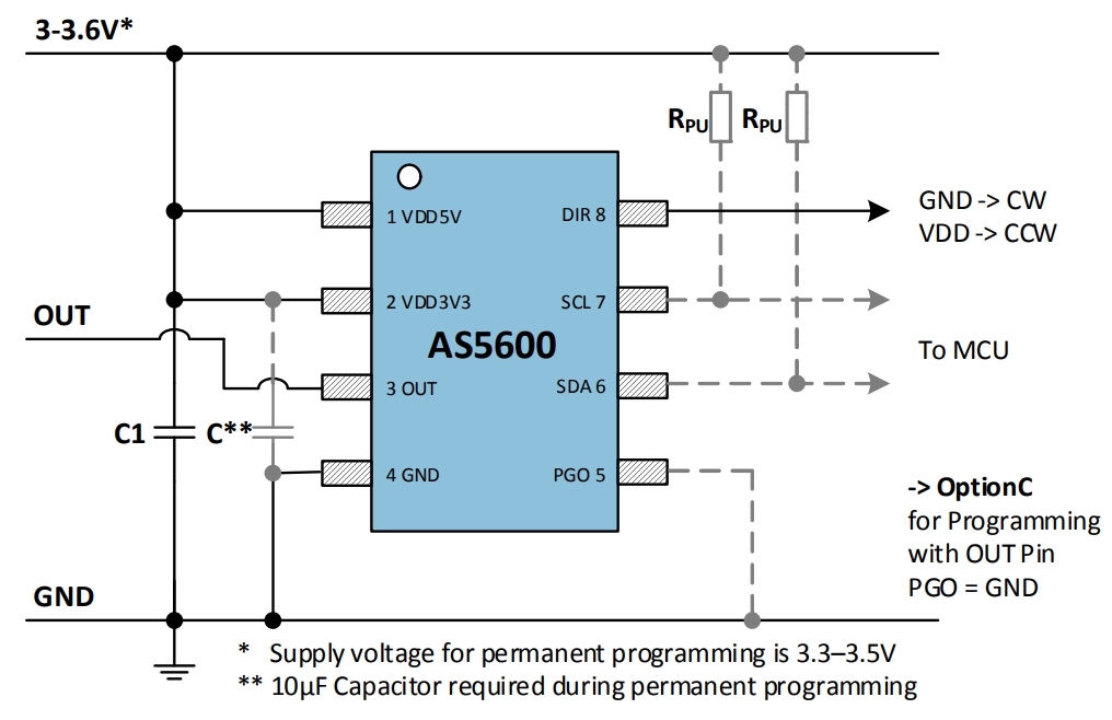 AS5600-ASOM