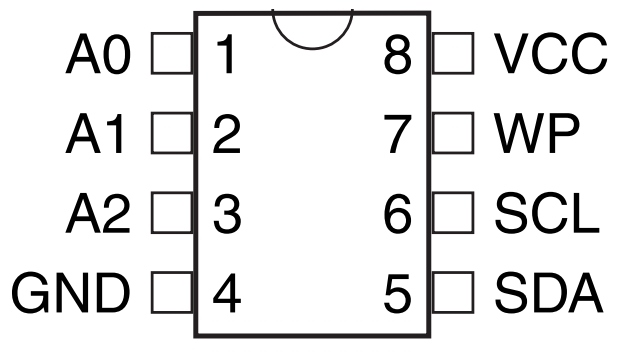 AT24C02B-TH-T