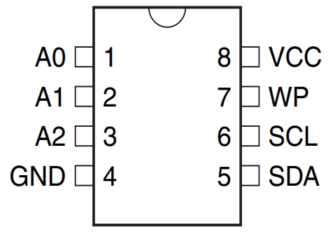 AT24C02C-XHM-T