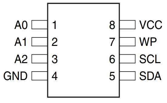 AT24C02D-SSHM-T