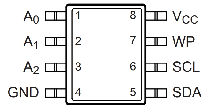 AT24C512C-SSHM-T