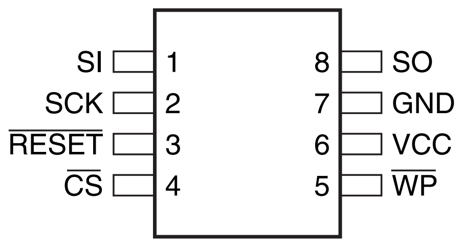 AT45DB321E-SHF-T