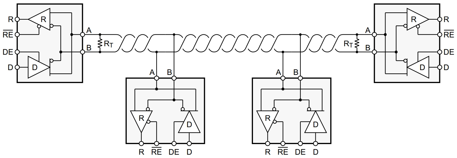 SN65HVD3082EDRG4
