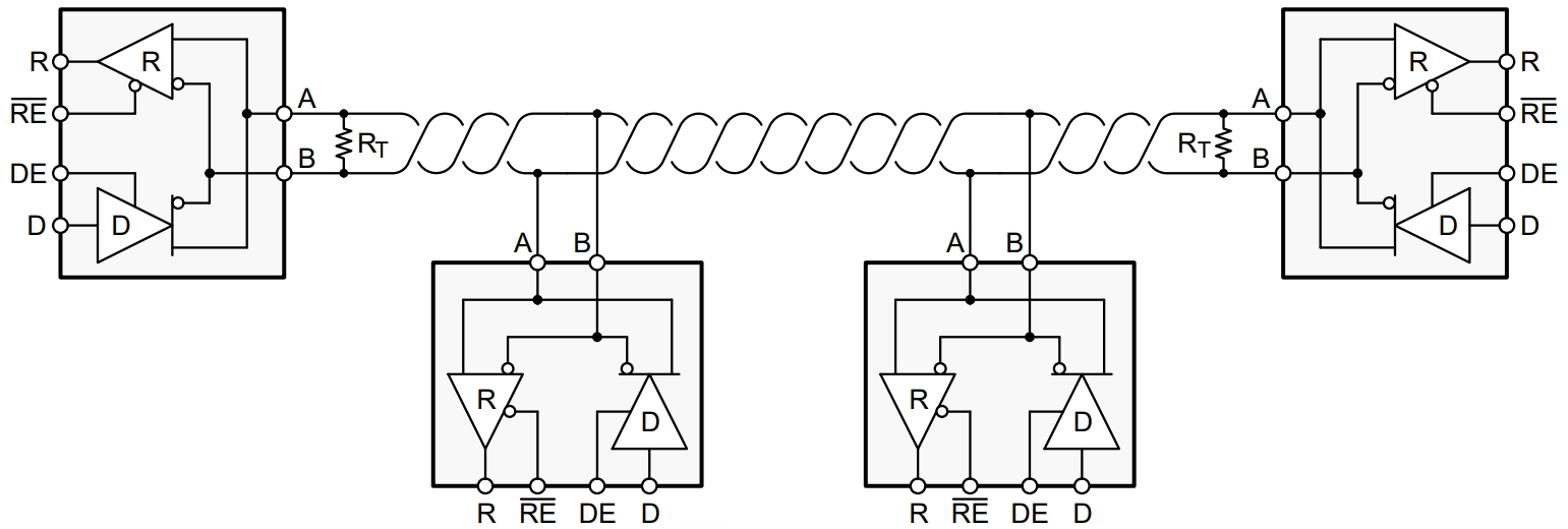 SN65HVD72DR