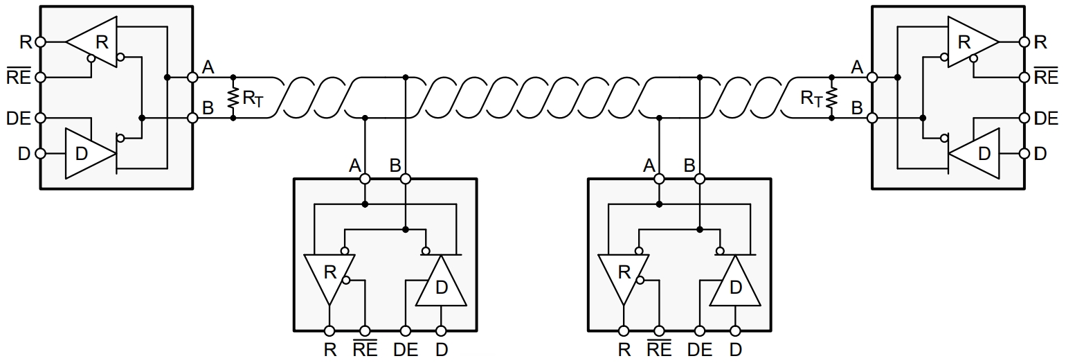 SN65HVD75DR