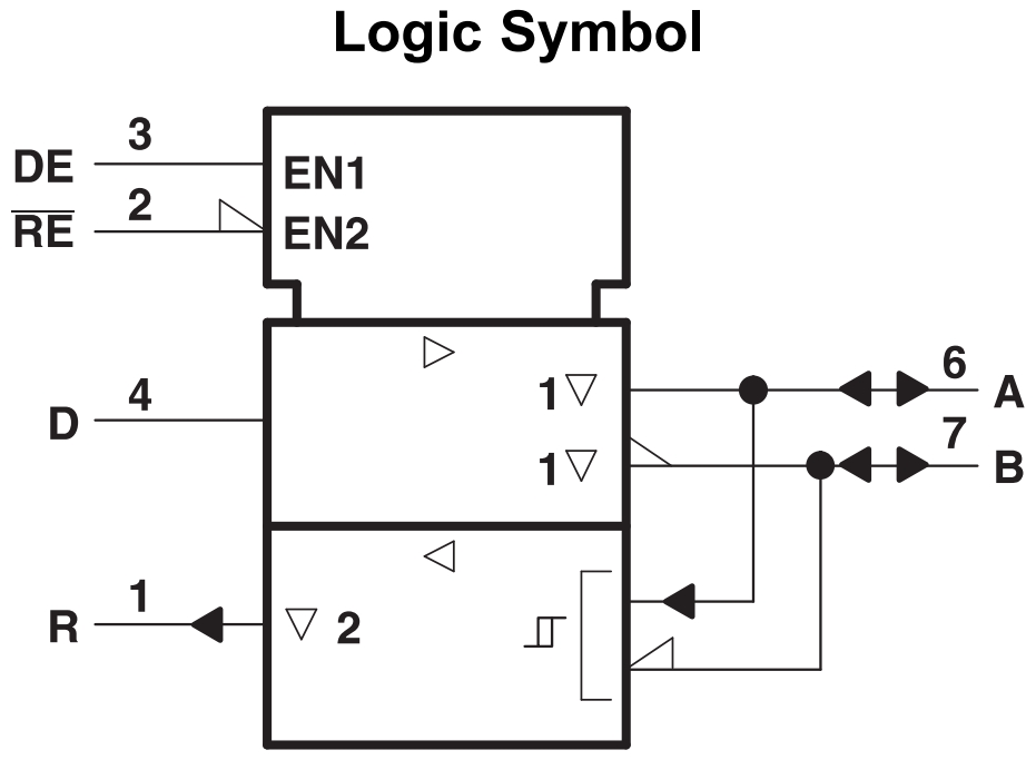 SN65LBC184DR