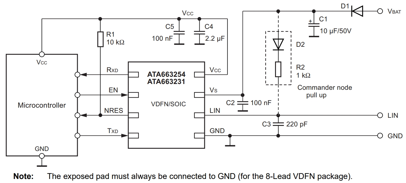ATA663454-GDQW-VAO