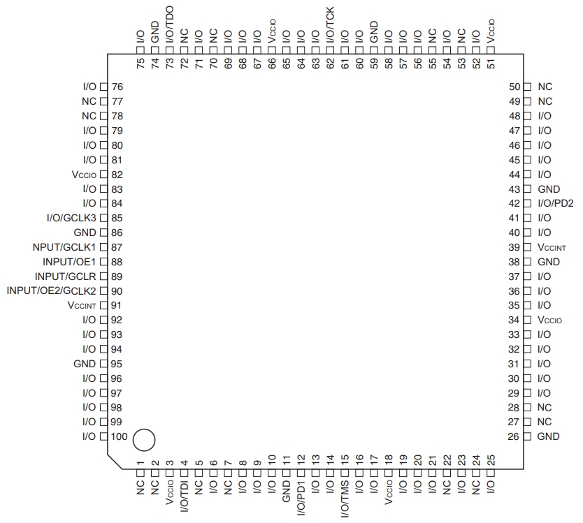 ATF1504ASV-15AU100