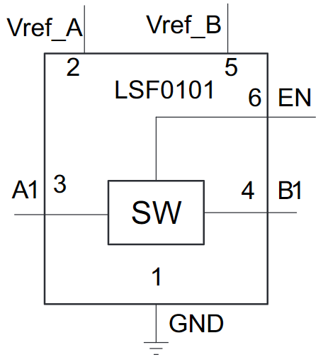 LSF0102DCUR