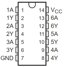 SN74AC14DR