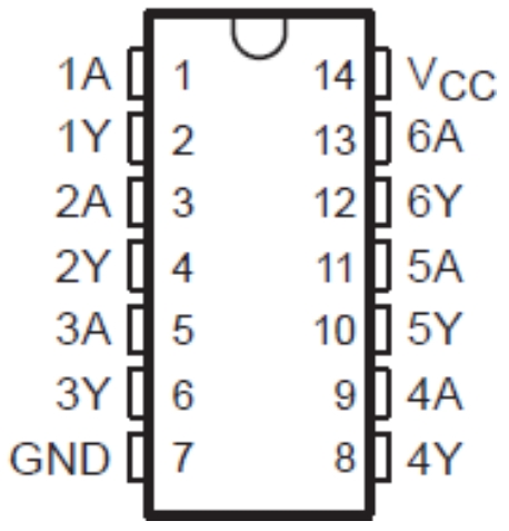 SN74AC14DRG4