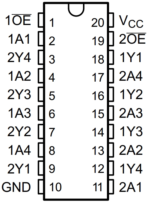 SN74ACT244DWRG4