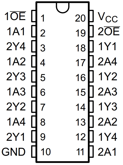 SN74ACT244PWRE4