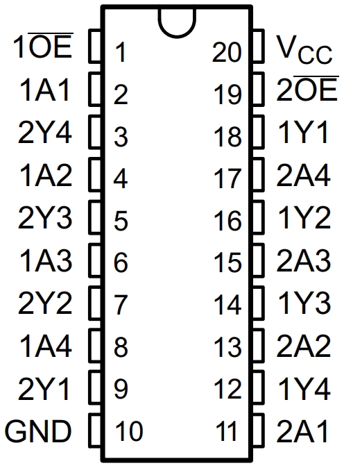 SN74ACT244PWRG4