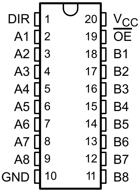 SN74ACT245DWRG4