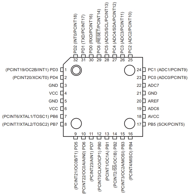 ATMEGA48PA-AU
