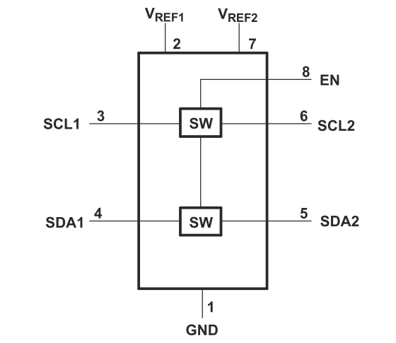 PCA9306DCUR