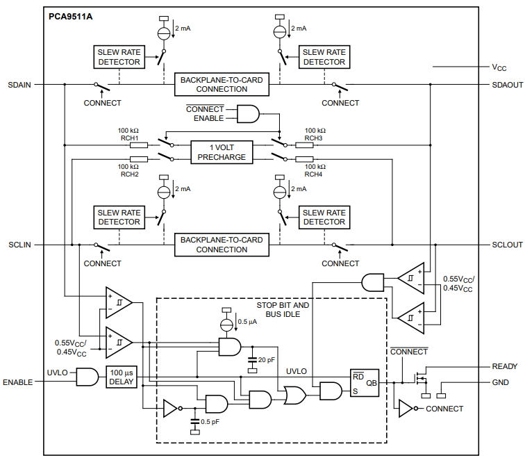 PCA9511ADP,118