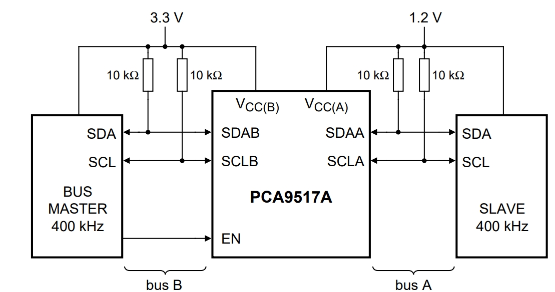 PCA9517ADP,118