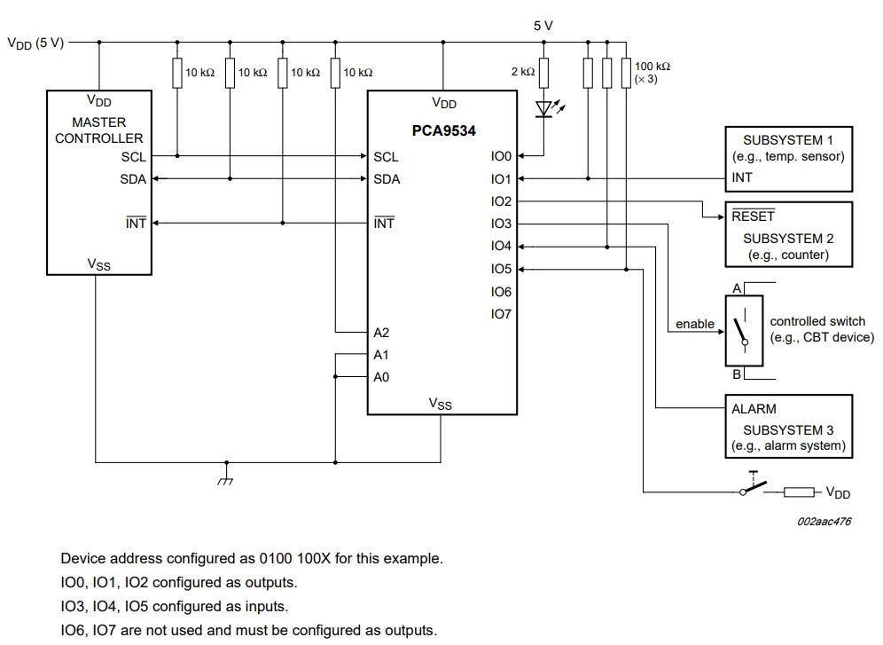 PCA9534PWRG4