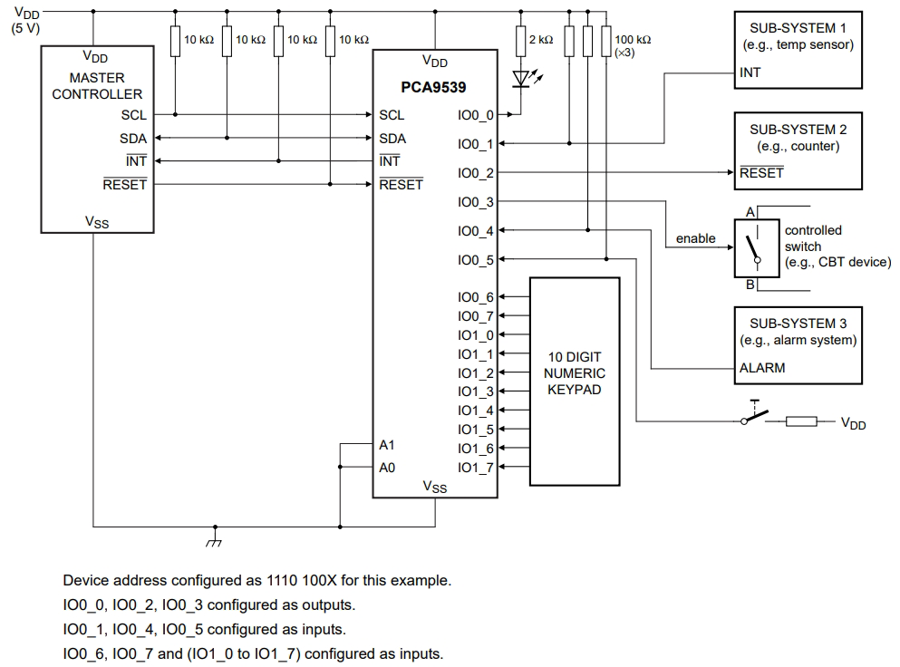 PCA9539PW,118