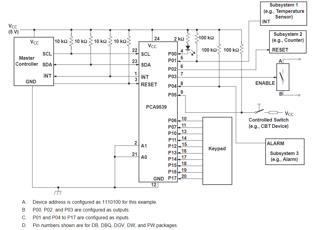 PCA9539PWG4