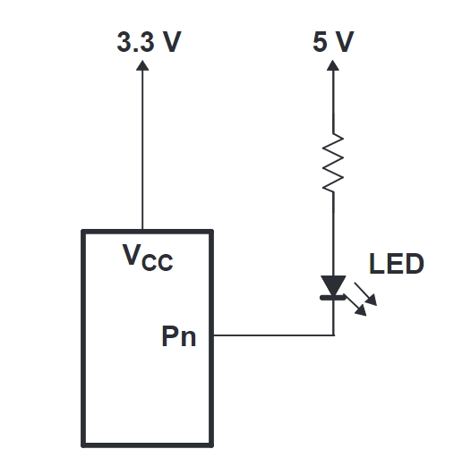 PCA9539PWRG4