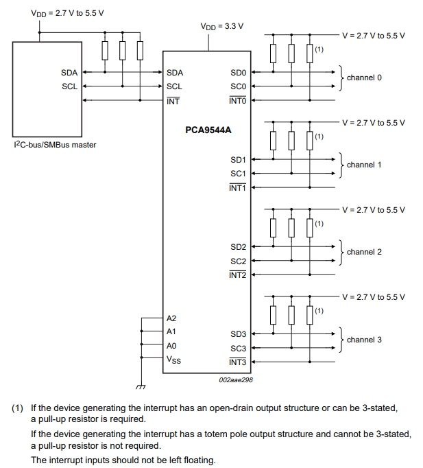 PCA9544APW,118