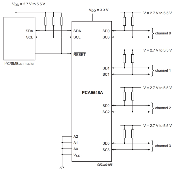 PCA9546APW,112