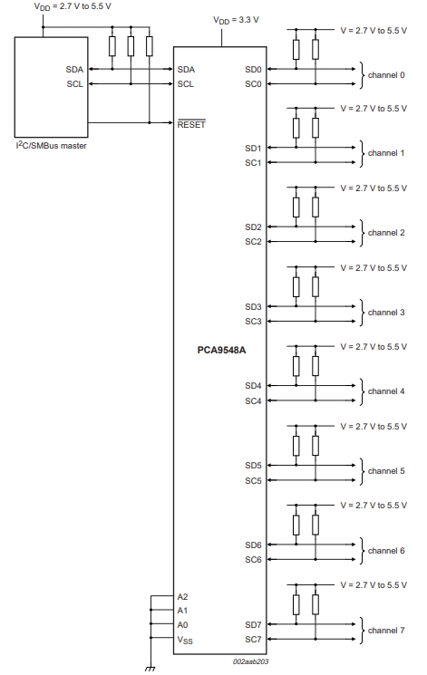 PCA9548ABS,118